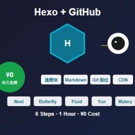 Hexo + GitHub Pages 免费建站：极客专属