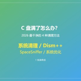 C 盘满了怎么办？2026 年最干净的 4 种清理方法