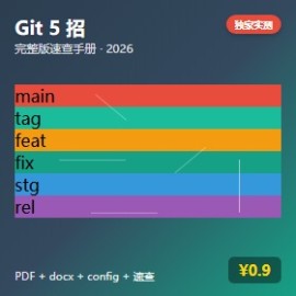 Git 命令 5 招完整版速查手册 PDF docx 配置独家实测 - 素材市场