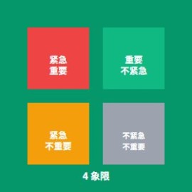 时间管理 4 象限：紧急 / 重要二象限 + 6 个落地技巧，每周多出 10 小时
