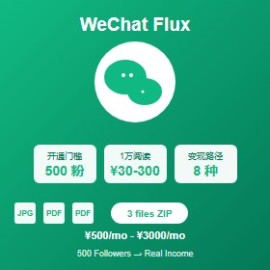 公众号流量主变现：500 粉开通 + 1 万阅读收益实测